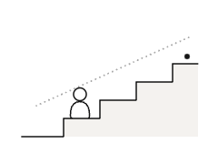 オンボーディングフローを整理するのイラスト