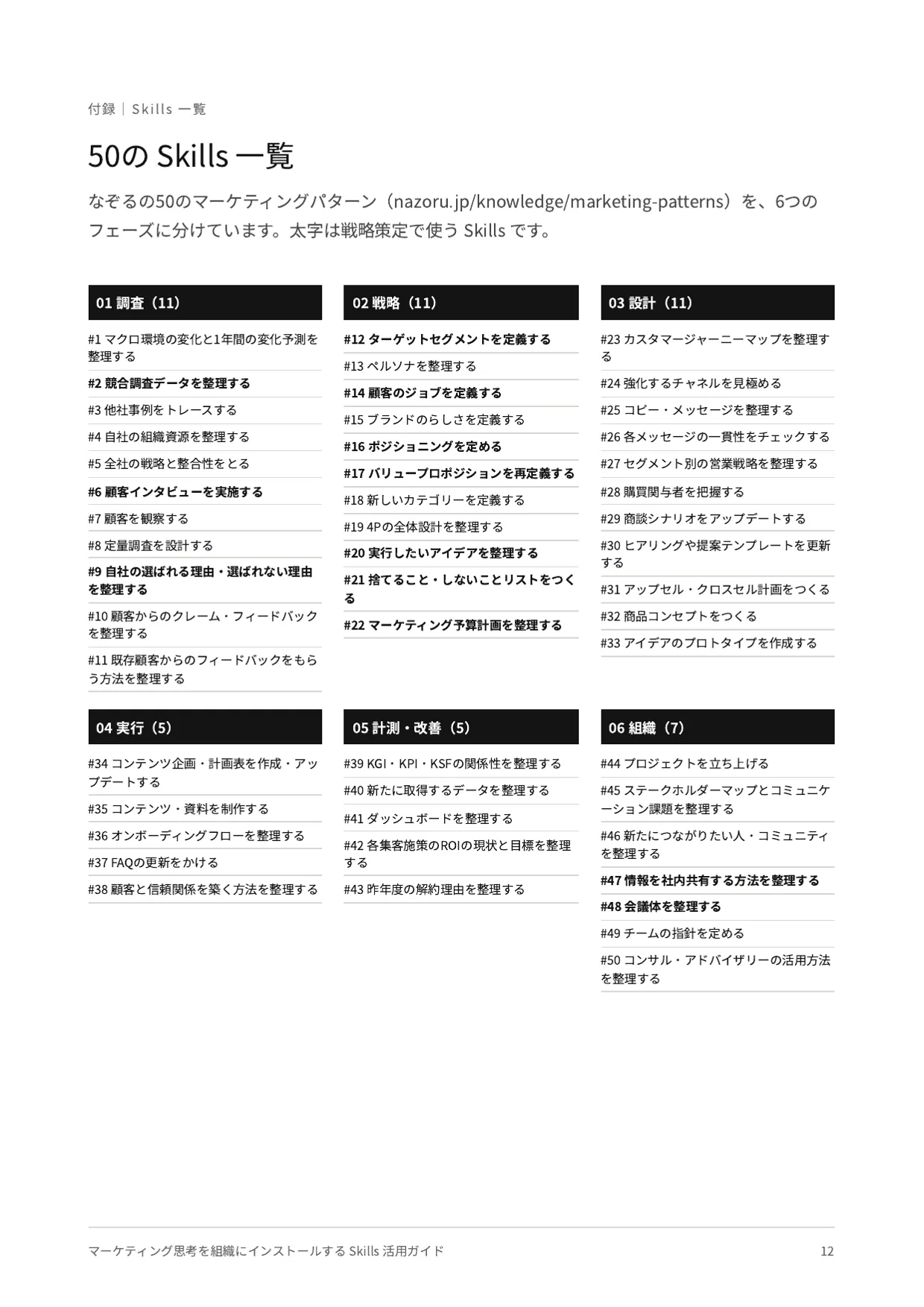 50の Skills 一覧｜6つのフェーズ別